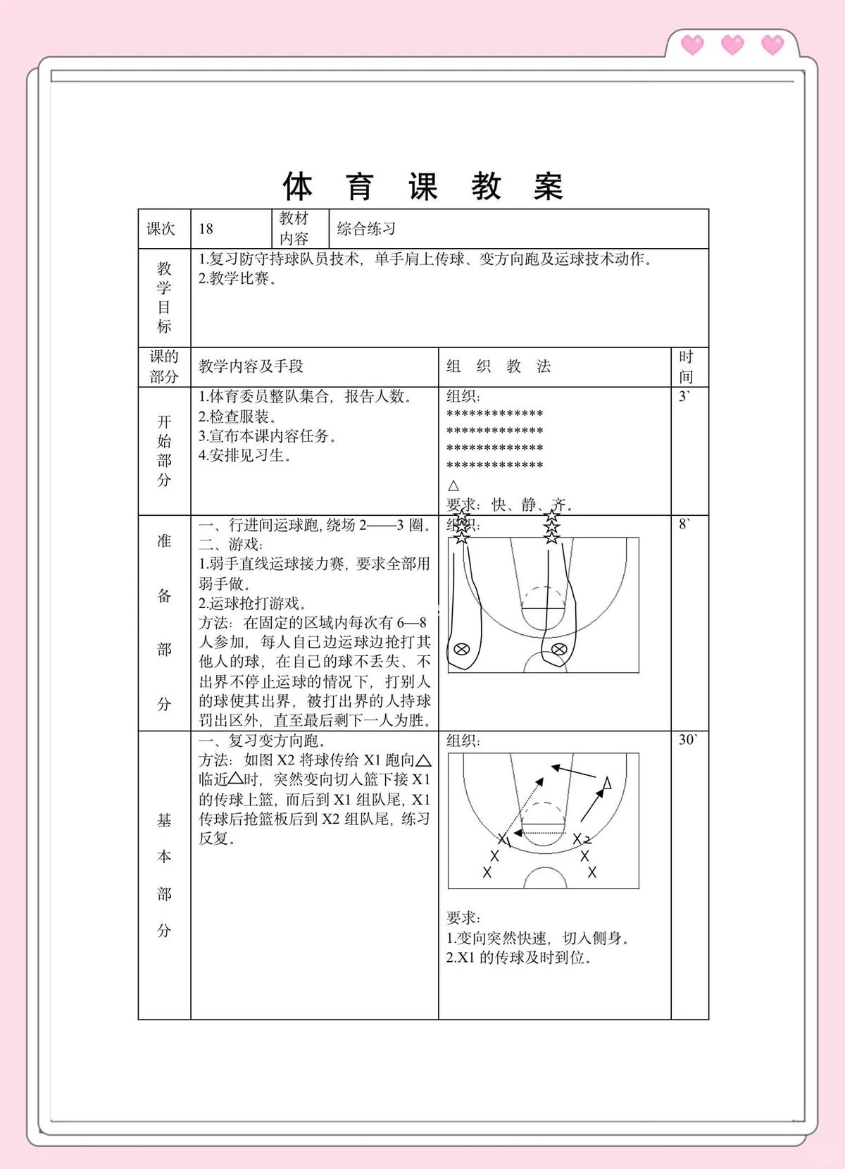 女篮球员在训练中需要注意哪些问题